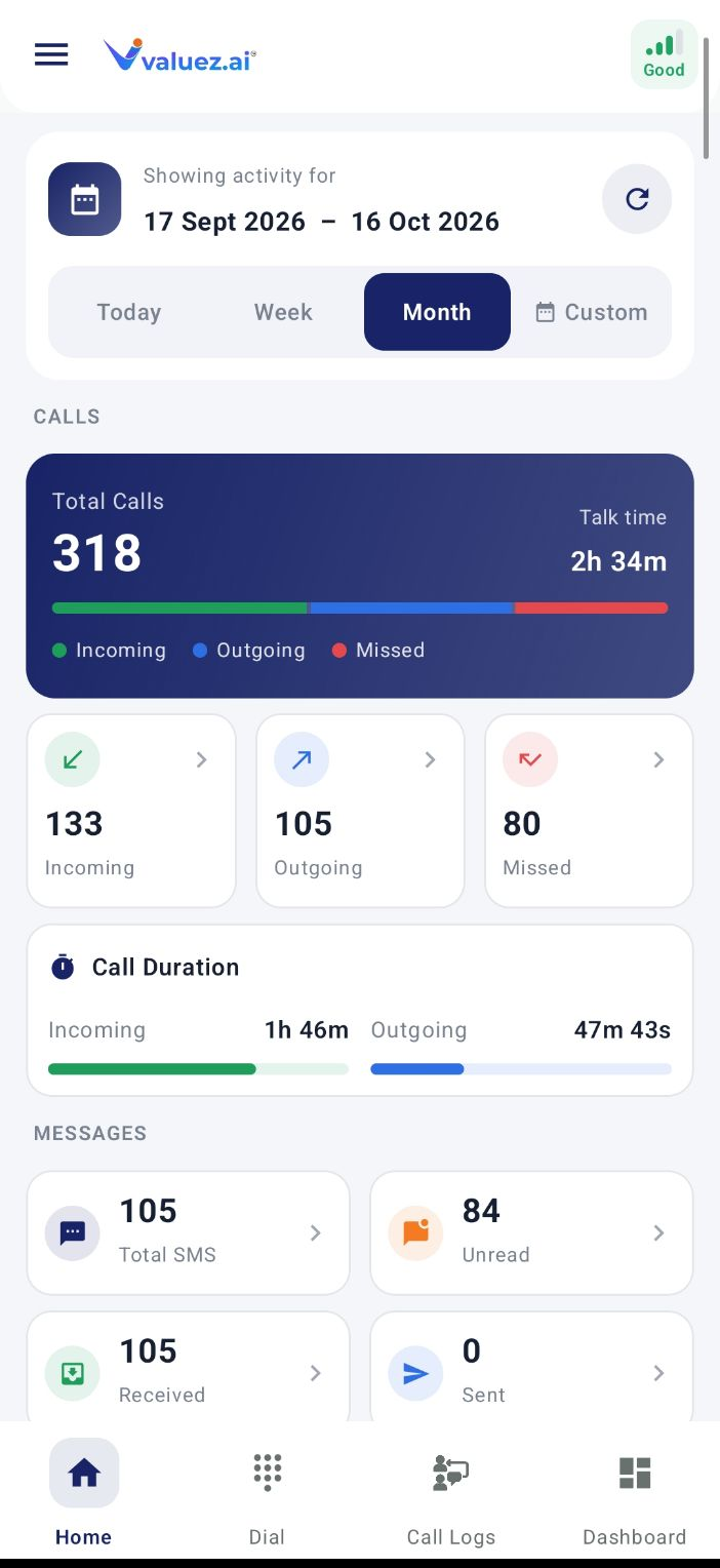 Valuez AI Dashboard with period filters call totals and SMS activity