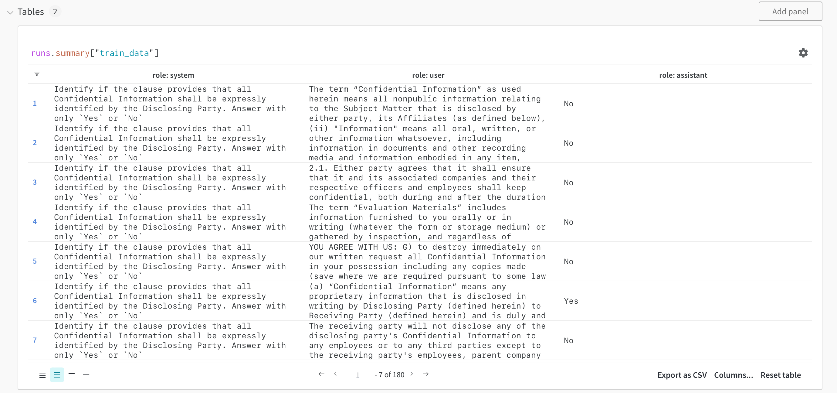 OpenAI data