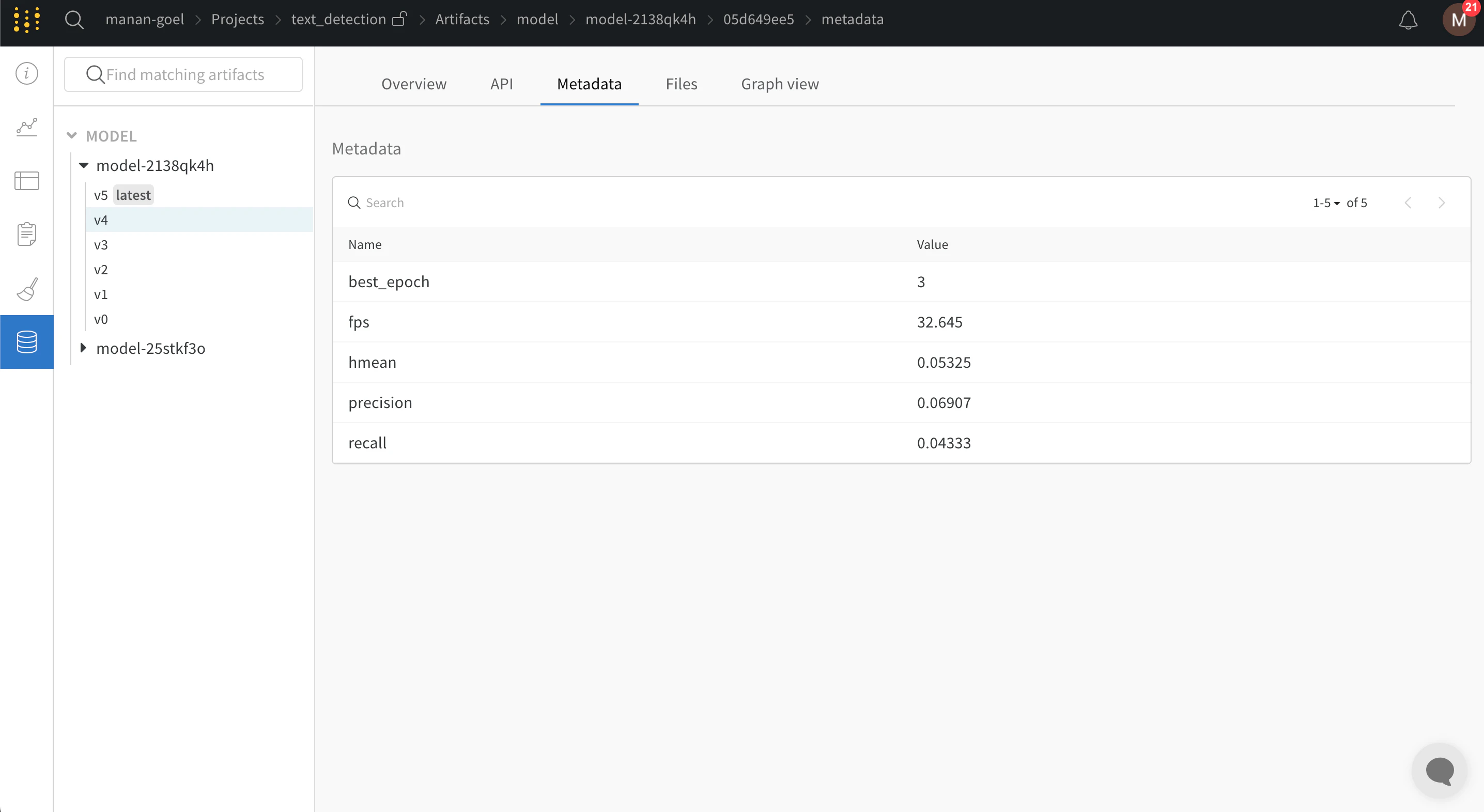 PaddleOCR validation dashboard