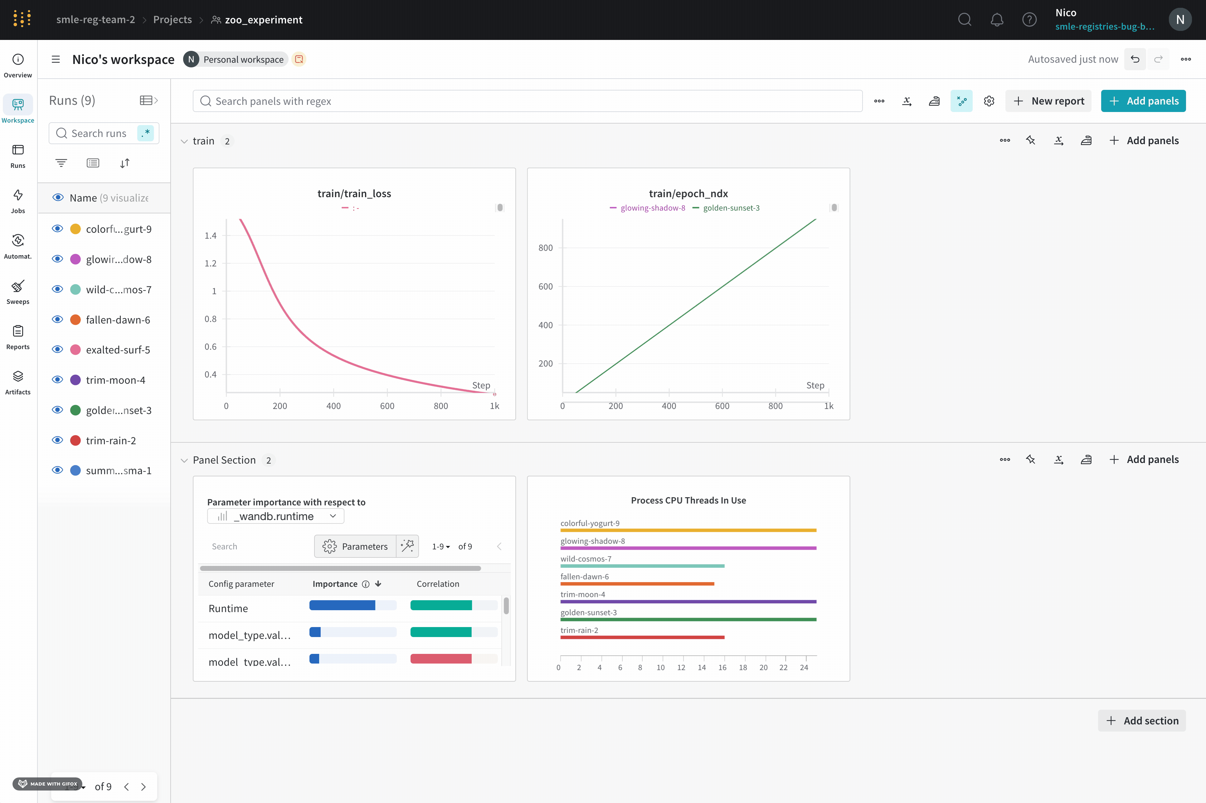 Adding visualization panels