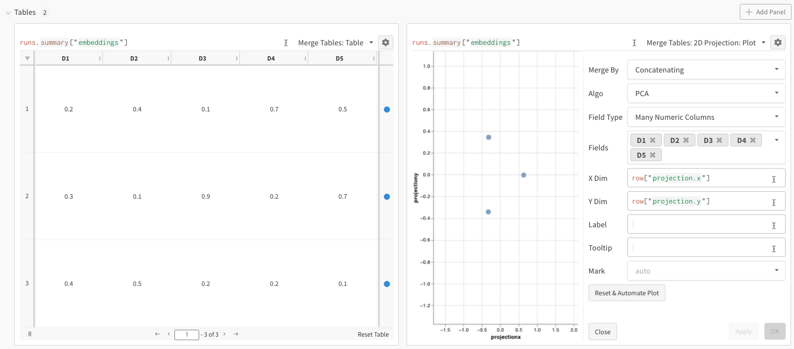 2D projection example