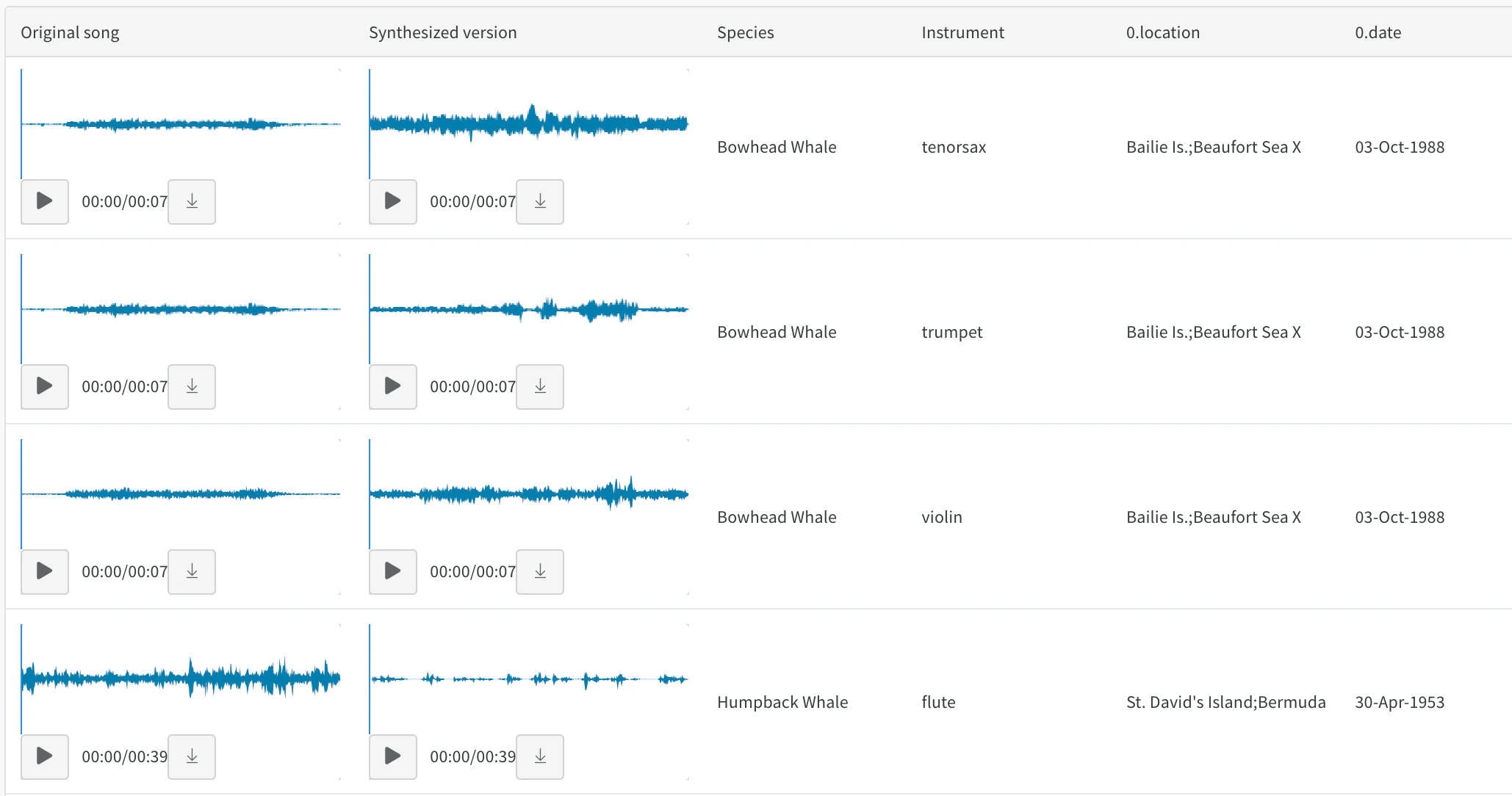 Audio comparison