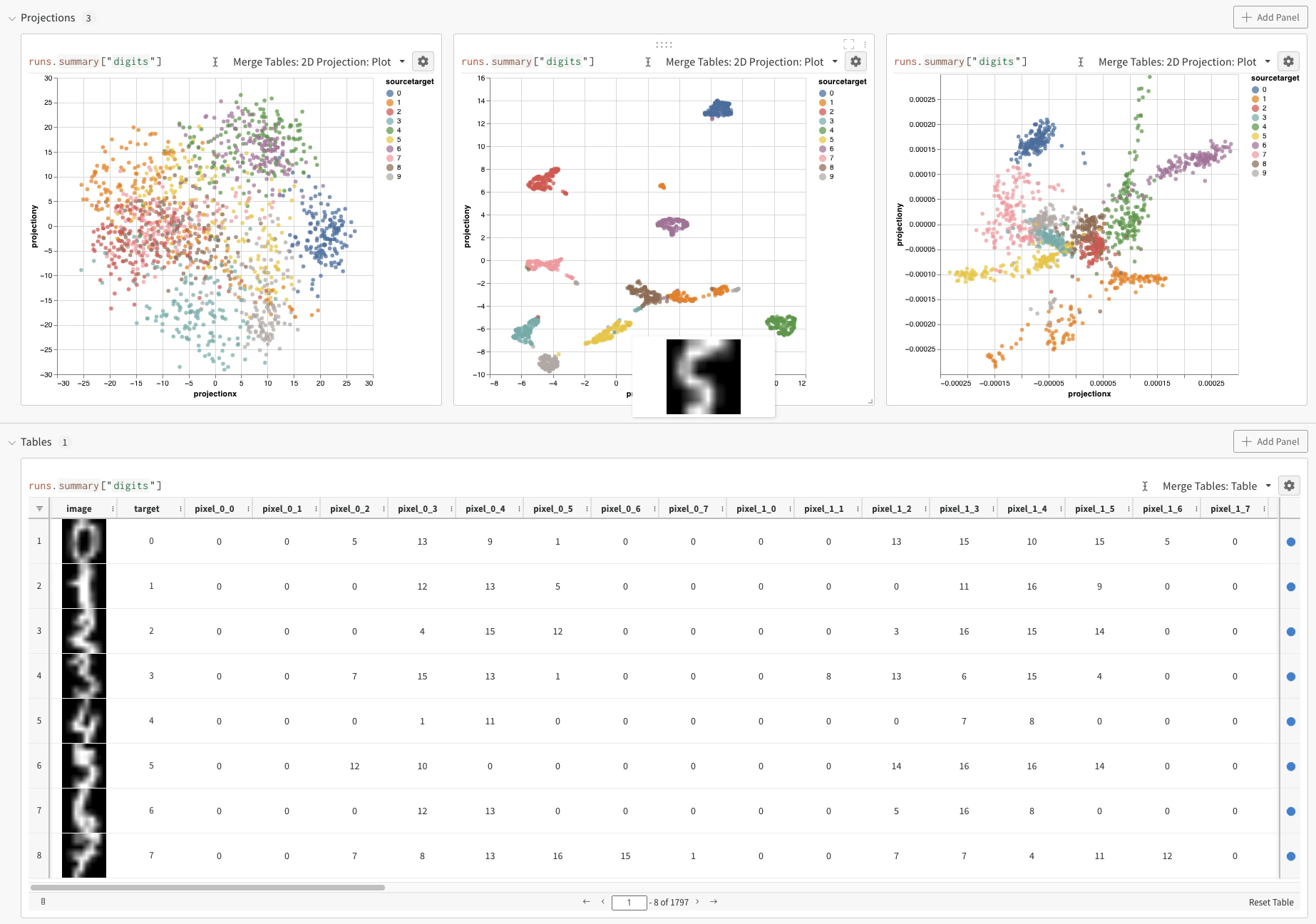 Projecteur d’embeddings