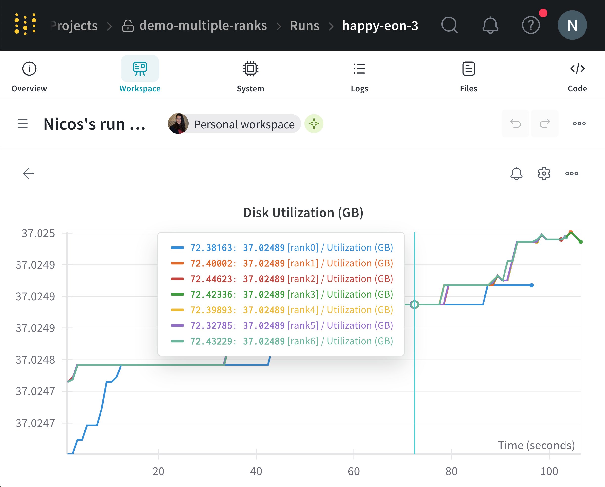 Multi-node system metrics