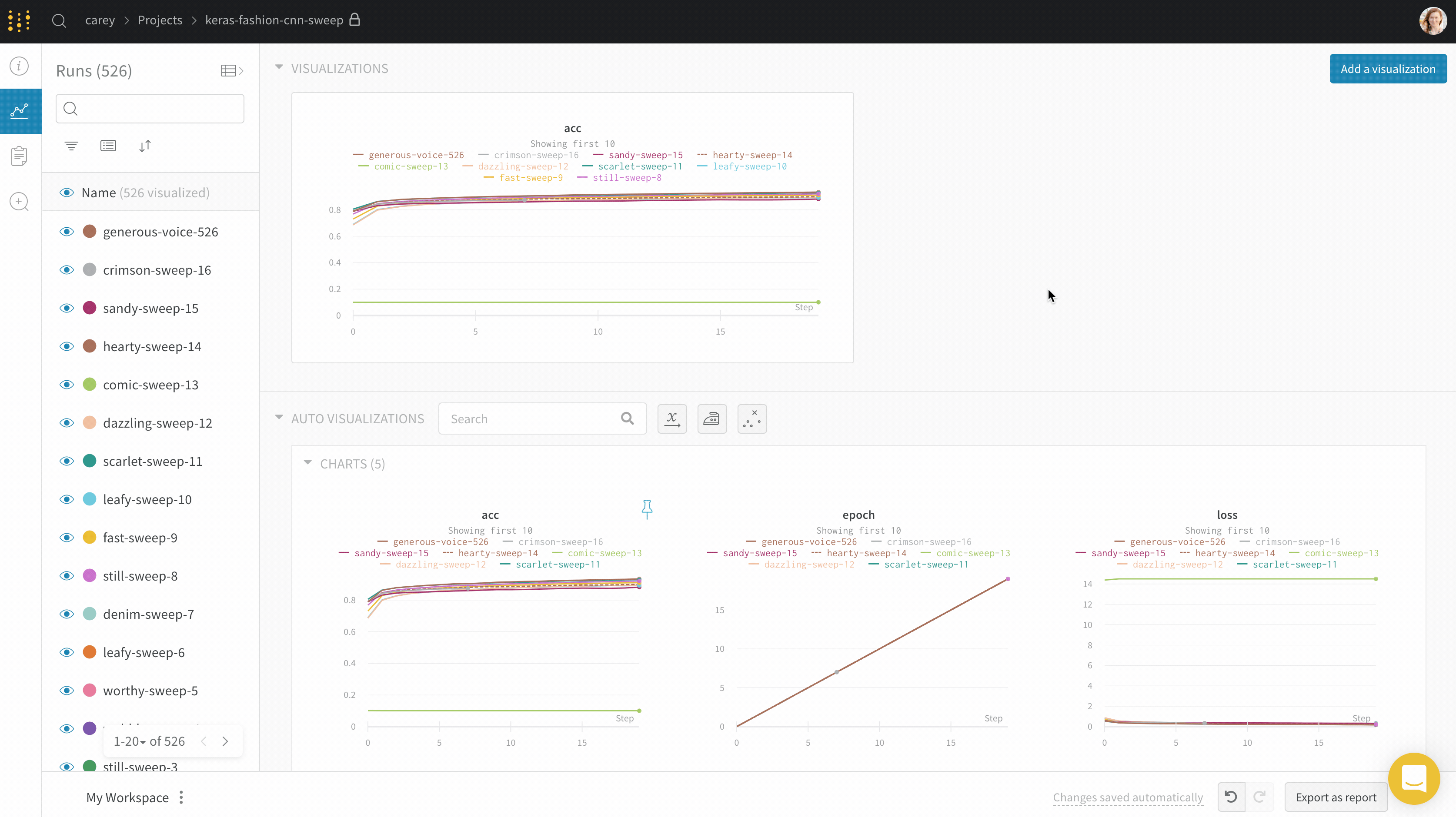 X-axis time options