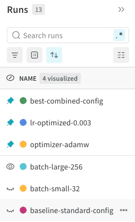 run がピン留めされた Runs table