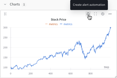 Automation 종 모양 아이콘 위치