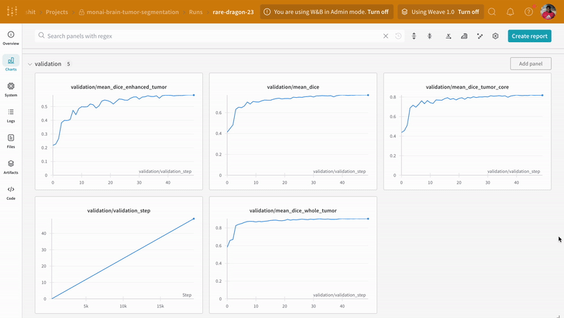 Training and validation tracking