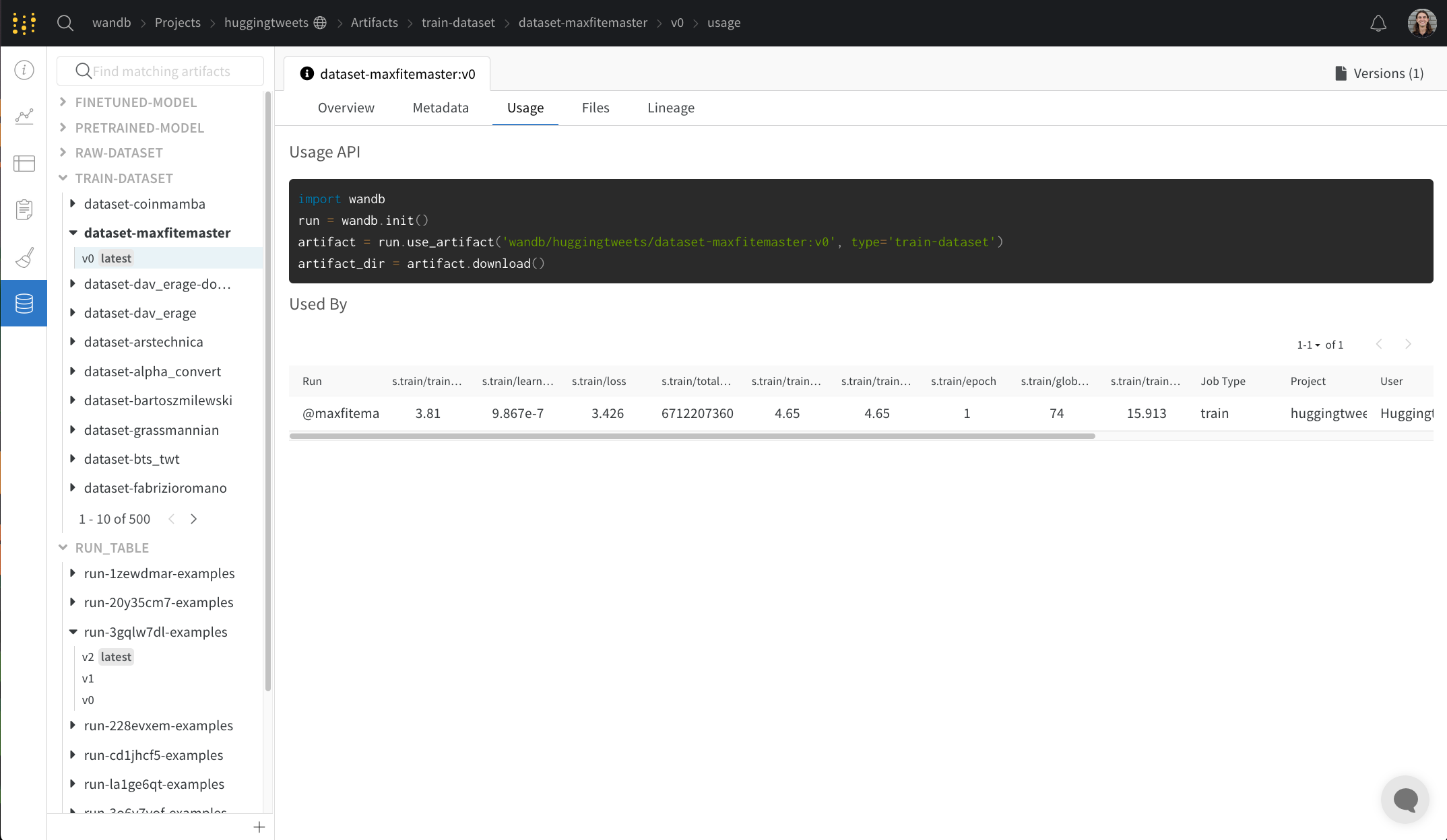 Artifact usage panel