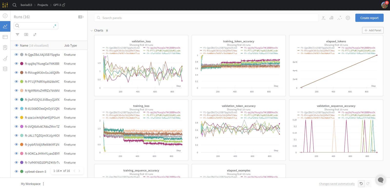OpenAI auto-scan feature