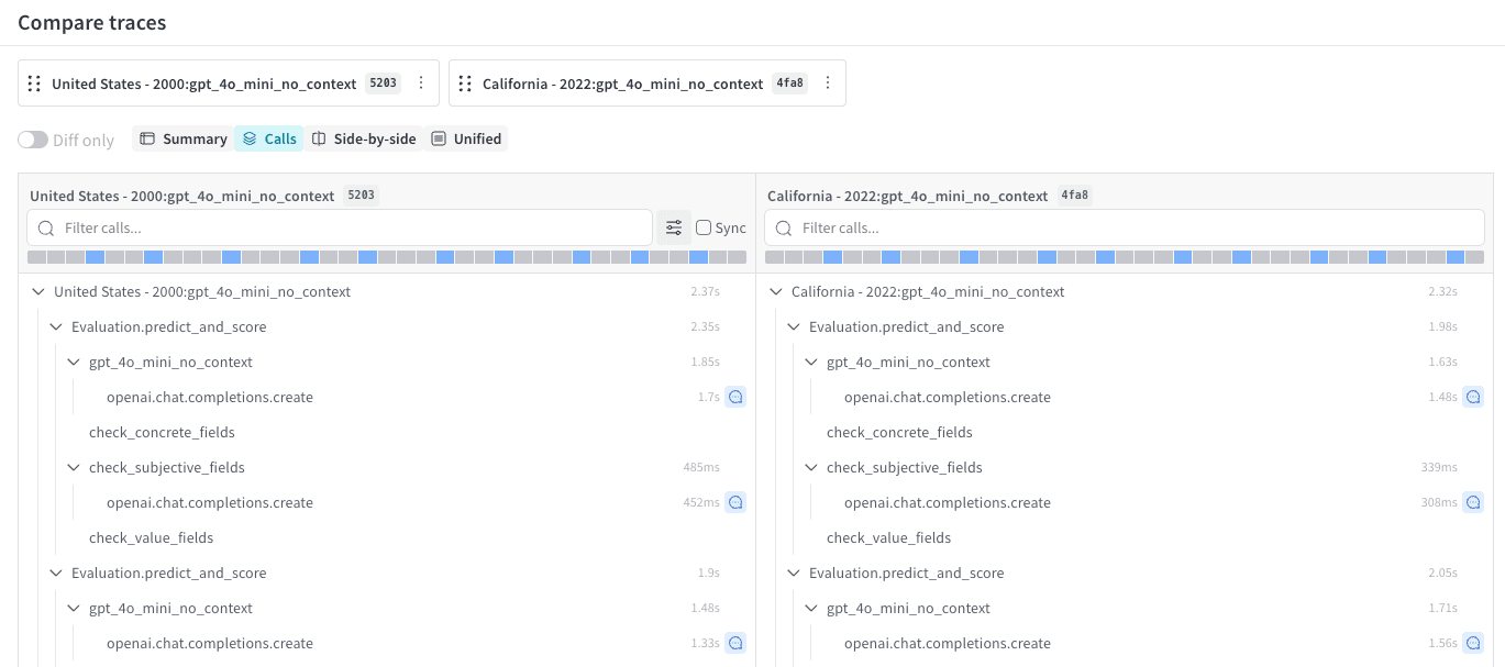 2 つのオブジェクトの Calls 比較ビュー