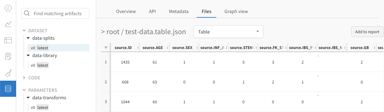 Tables and Artifacts workflow