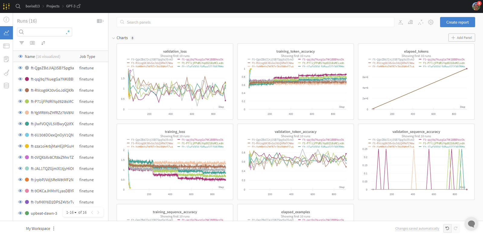 OpenAI auto-scan feature