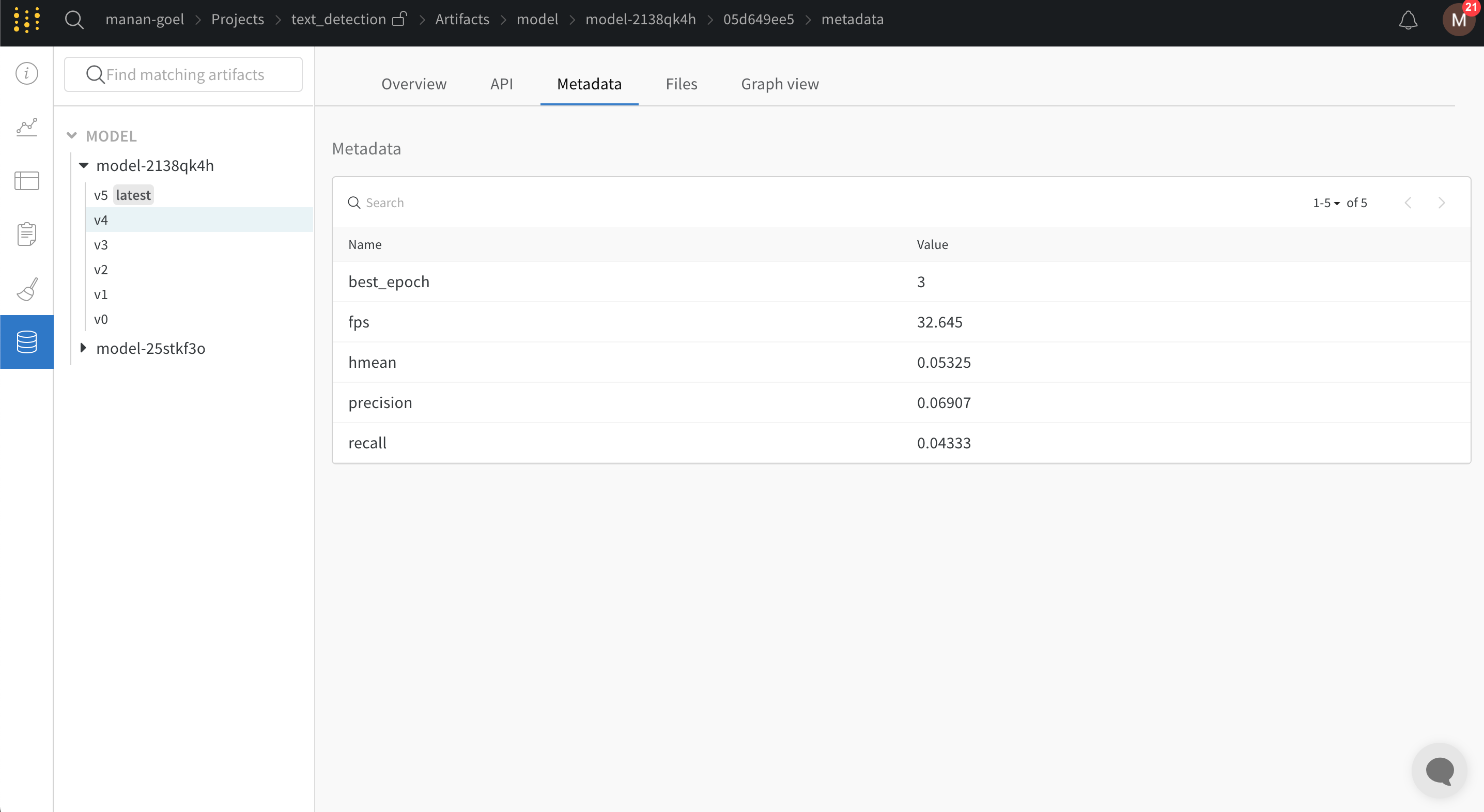 PaddleOCR validation dashboard