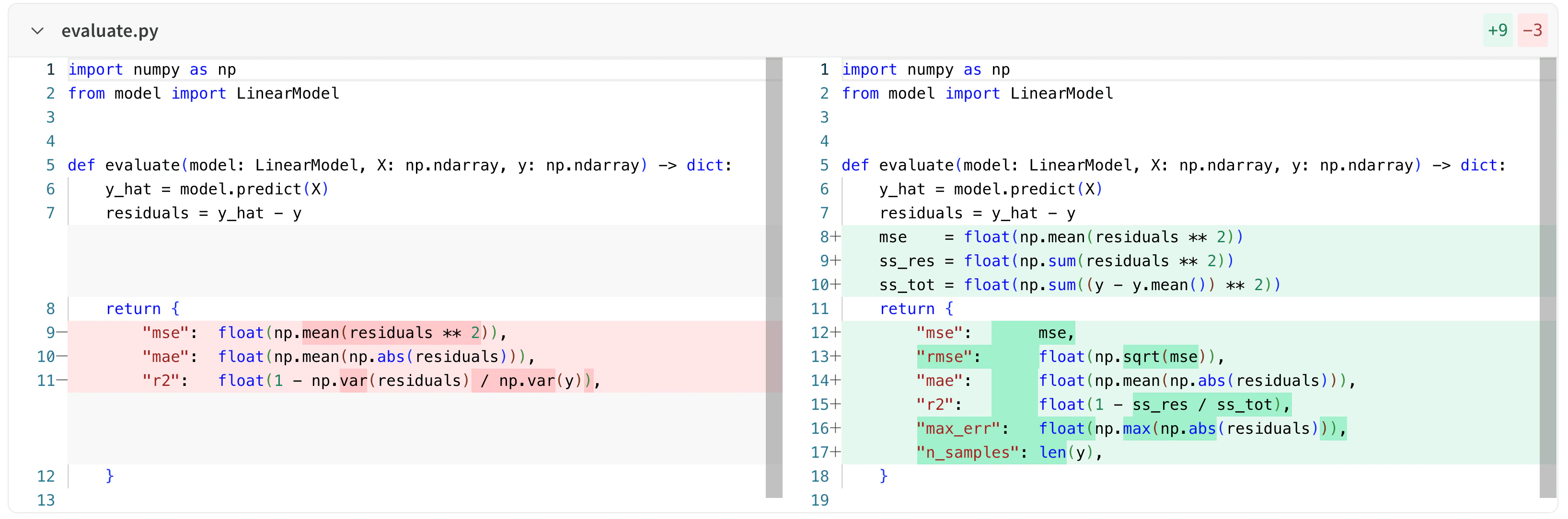 Diff patch split view