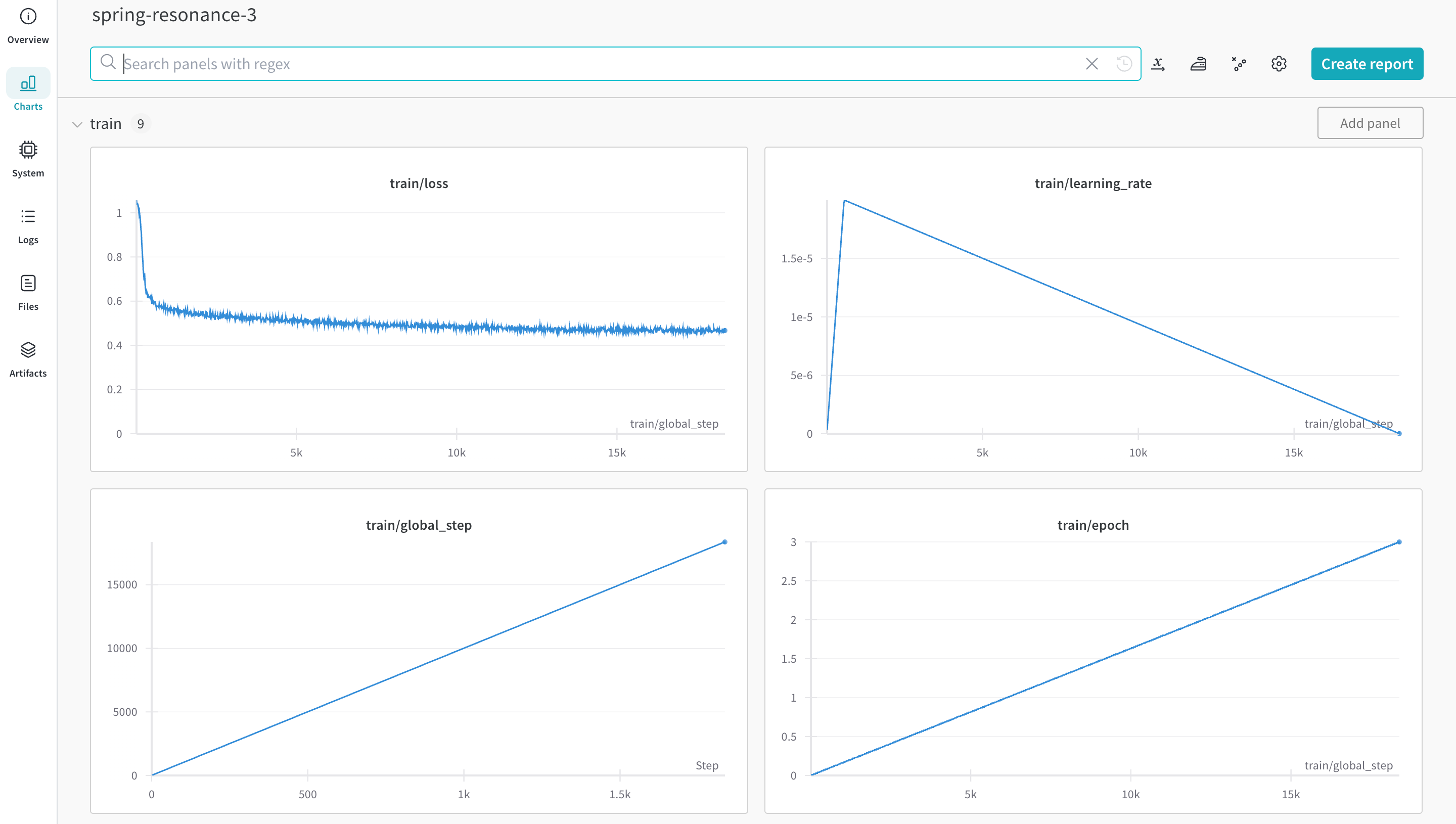 Experiment metrics logging