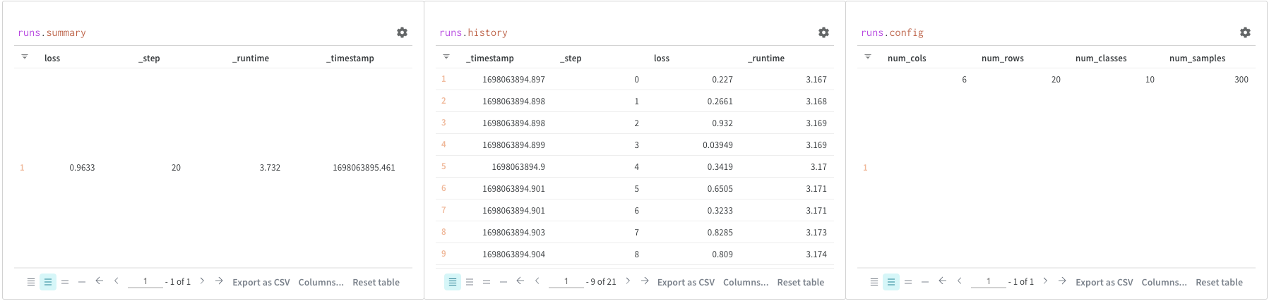 Runs object structure