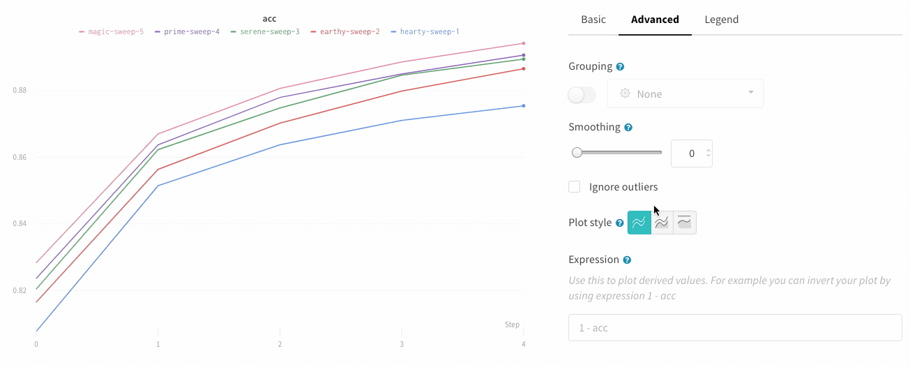 Area plot styles