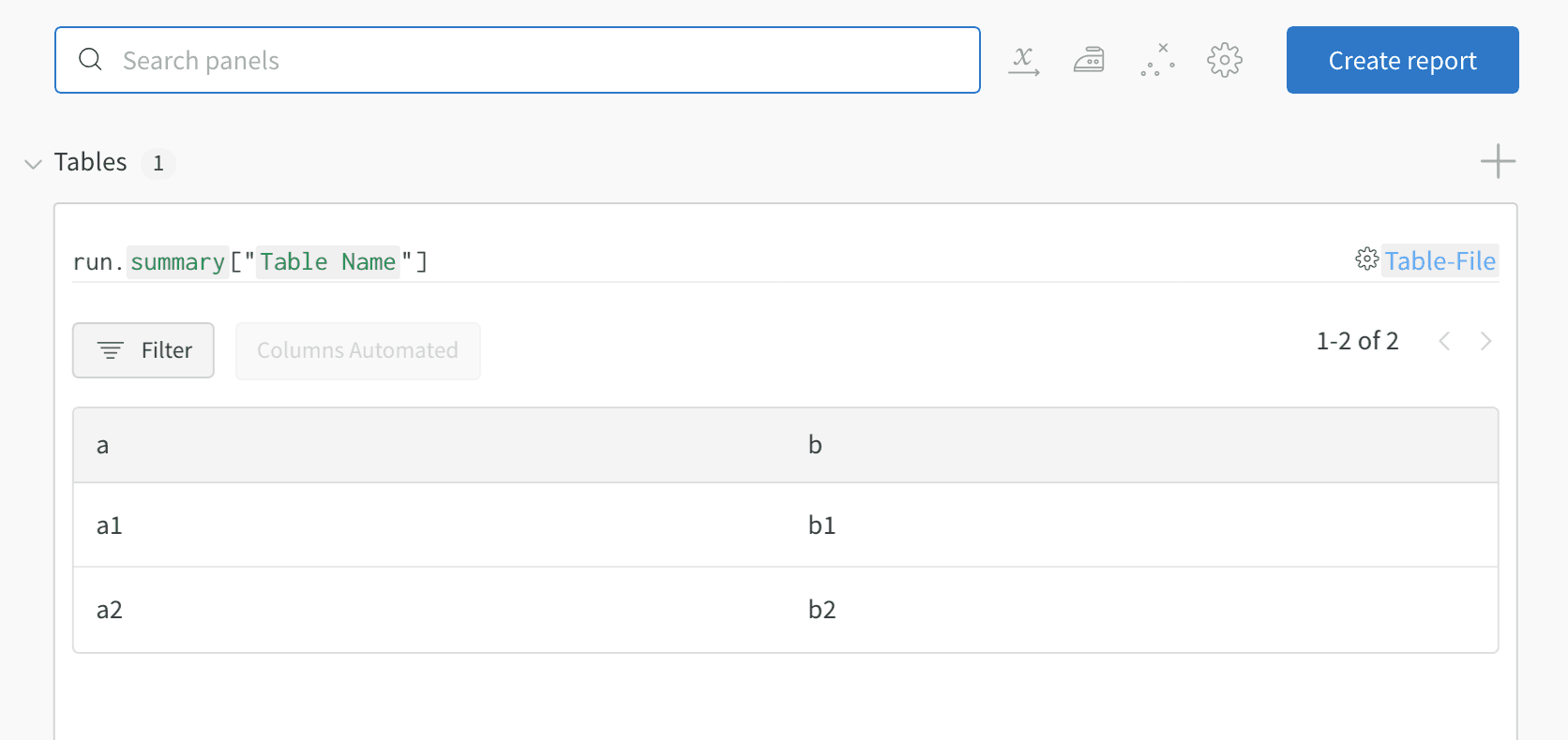 Sample table logged