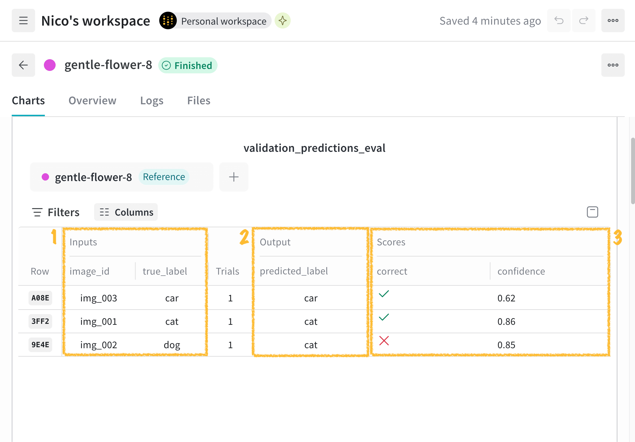Eval Table view
