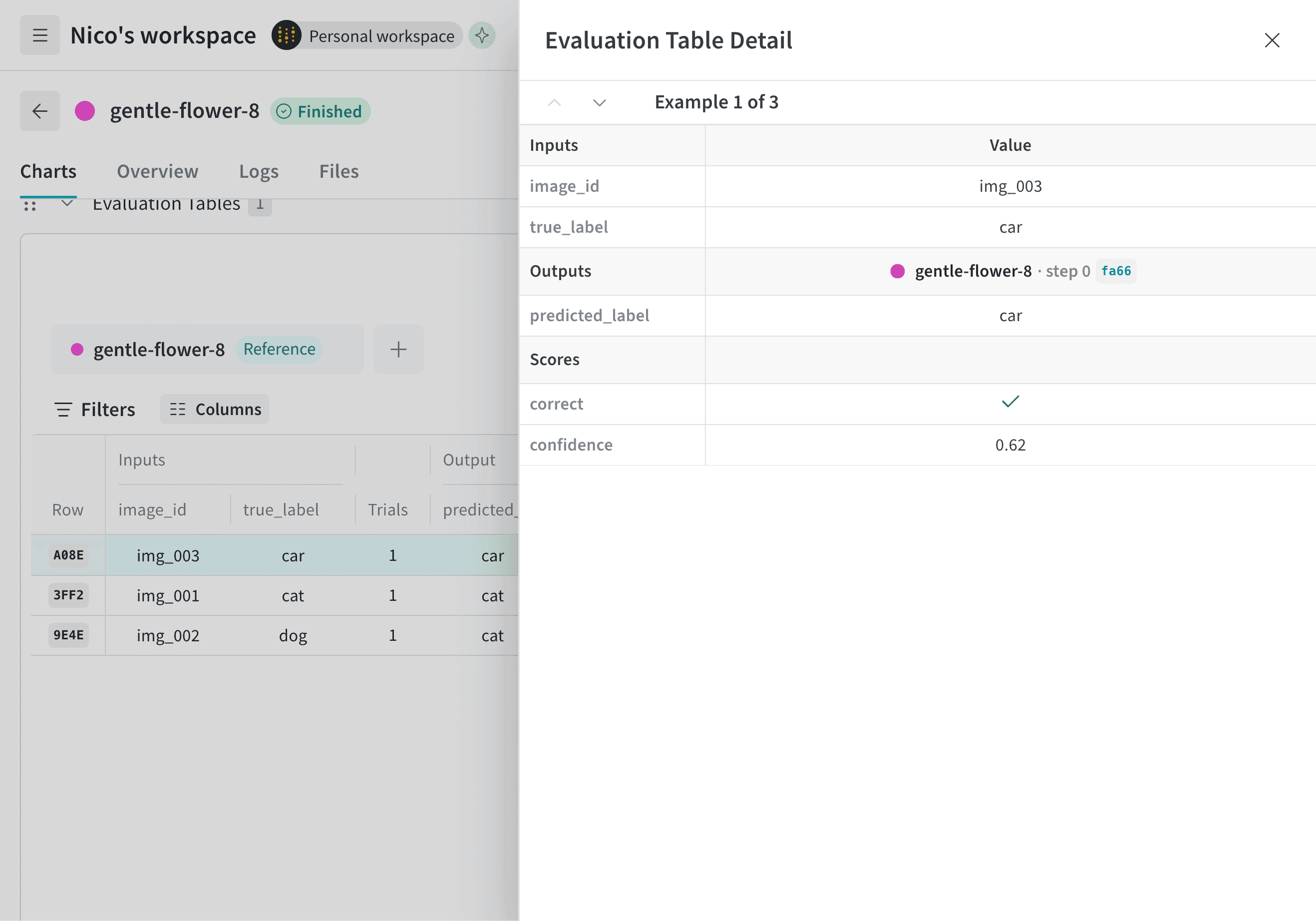Eval Table example details