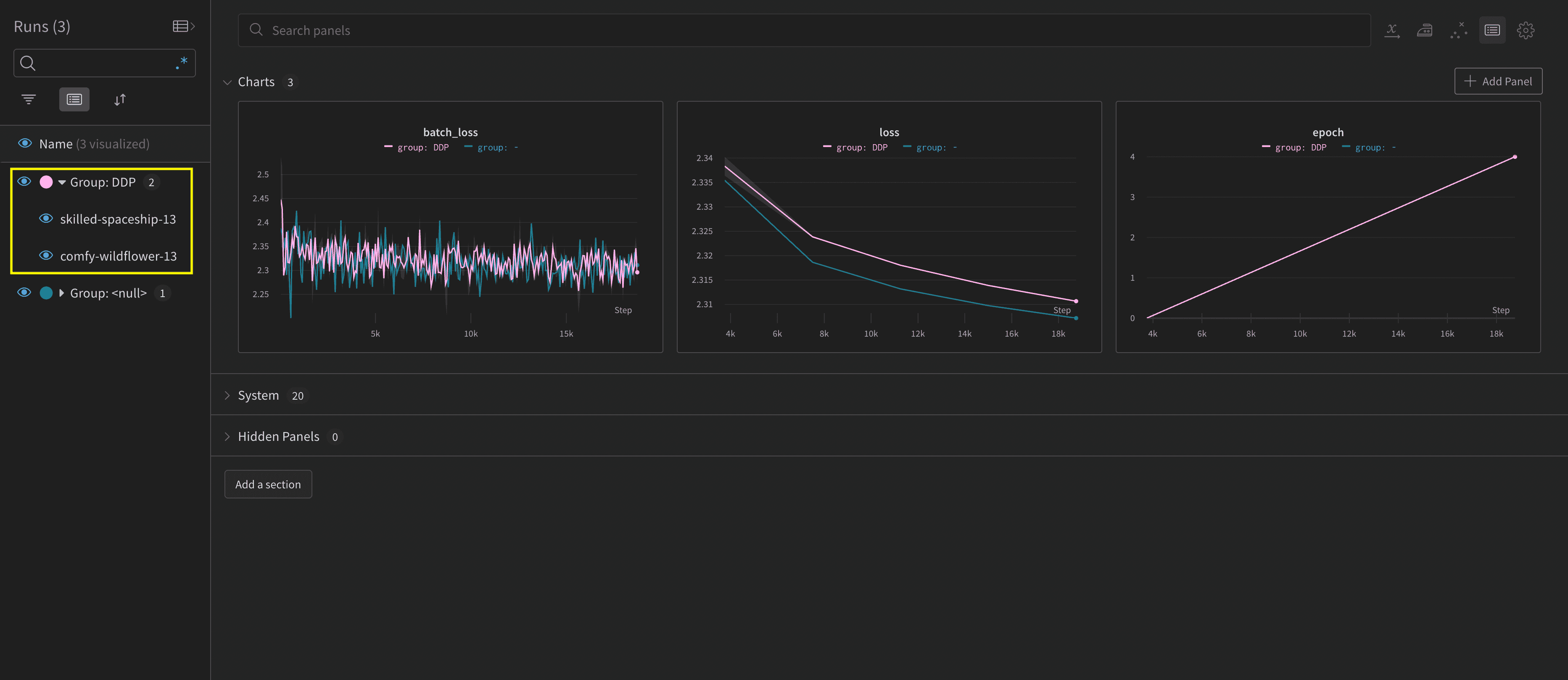 Grouped distributed runs
