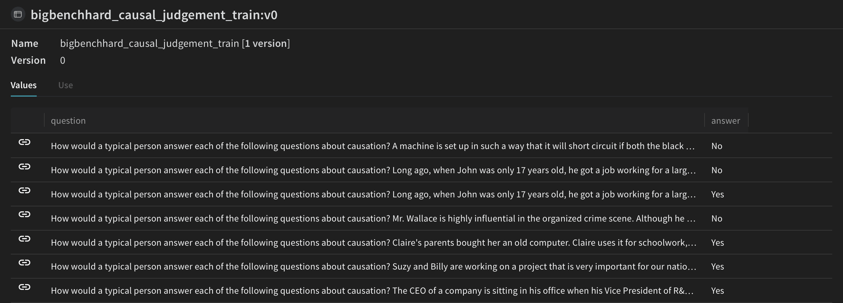 DSPy dataset loading interface with dataset preparation steps and data structure