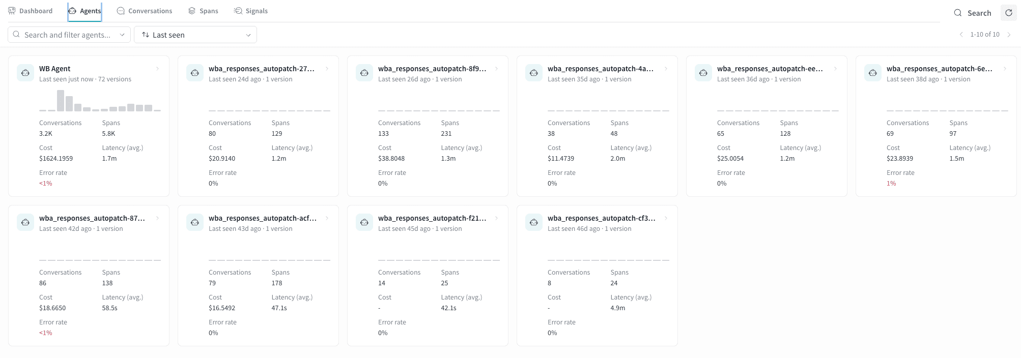 The Agents tab showing a grid of agent cards, each displaying conversation count, span count, cost, average latency, and error rate.