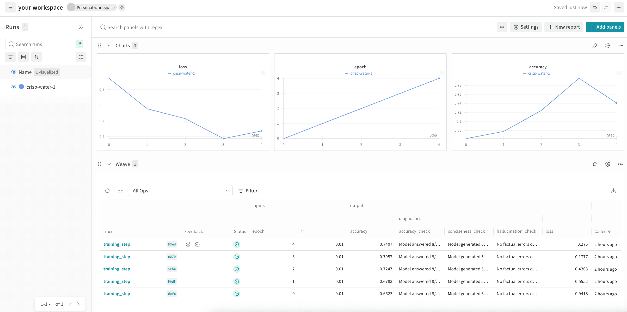 A W&B workspace showing a Weave trace panel alongside training run metrics.