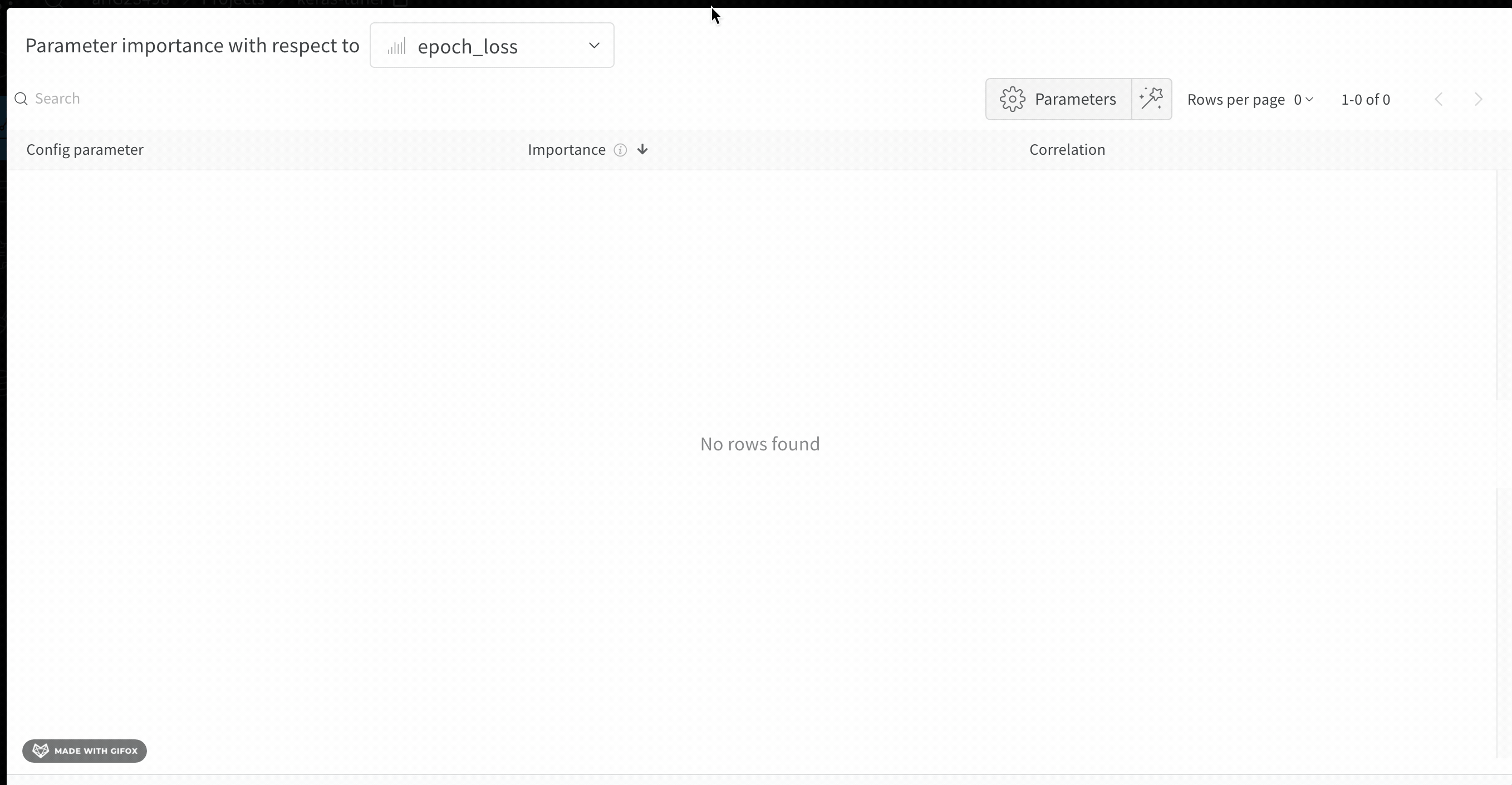 Visualisation automatique des paramètres