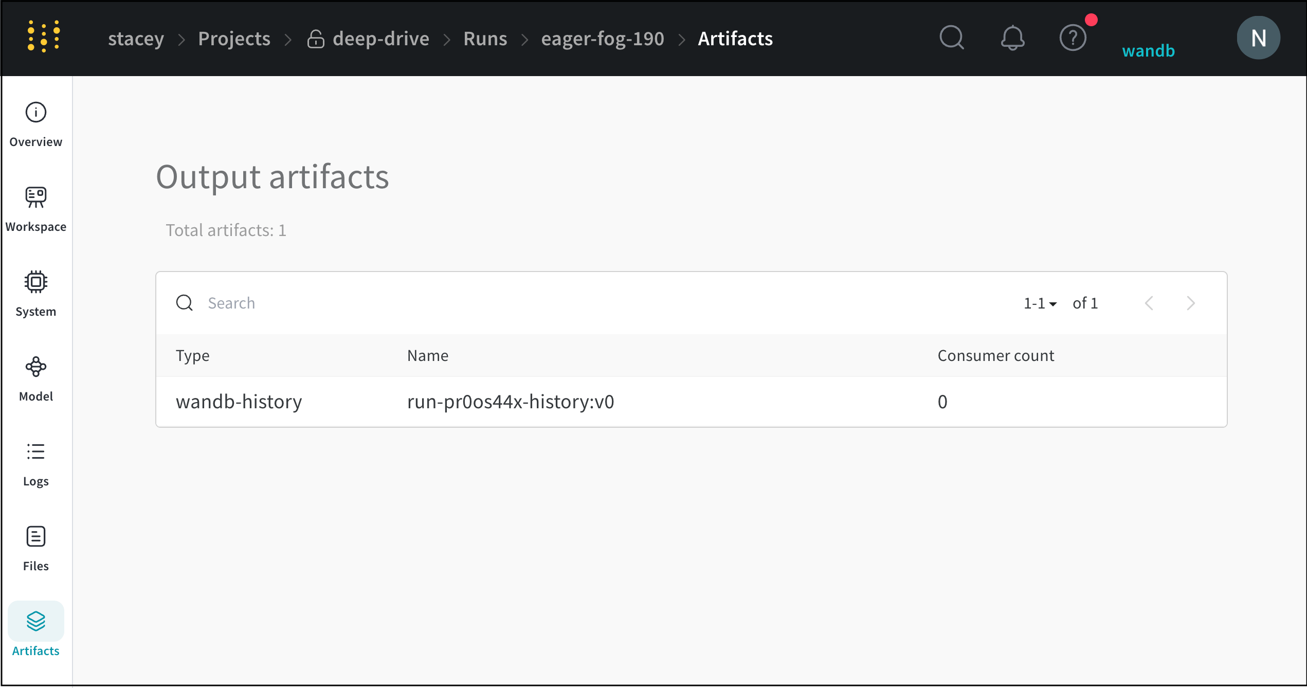 Run artifacts tab