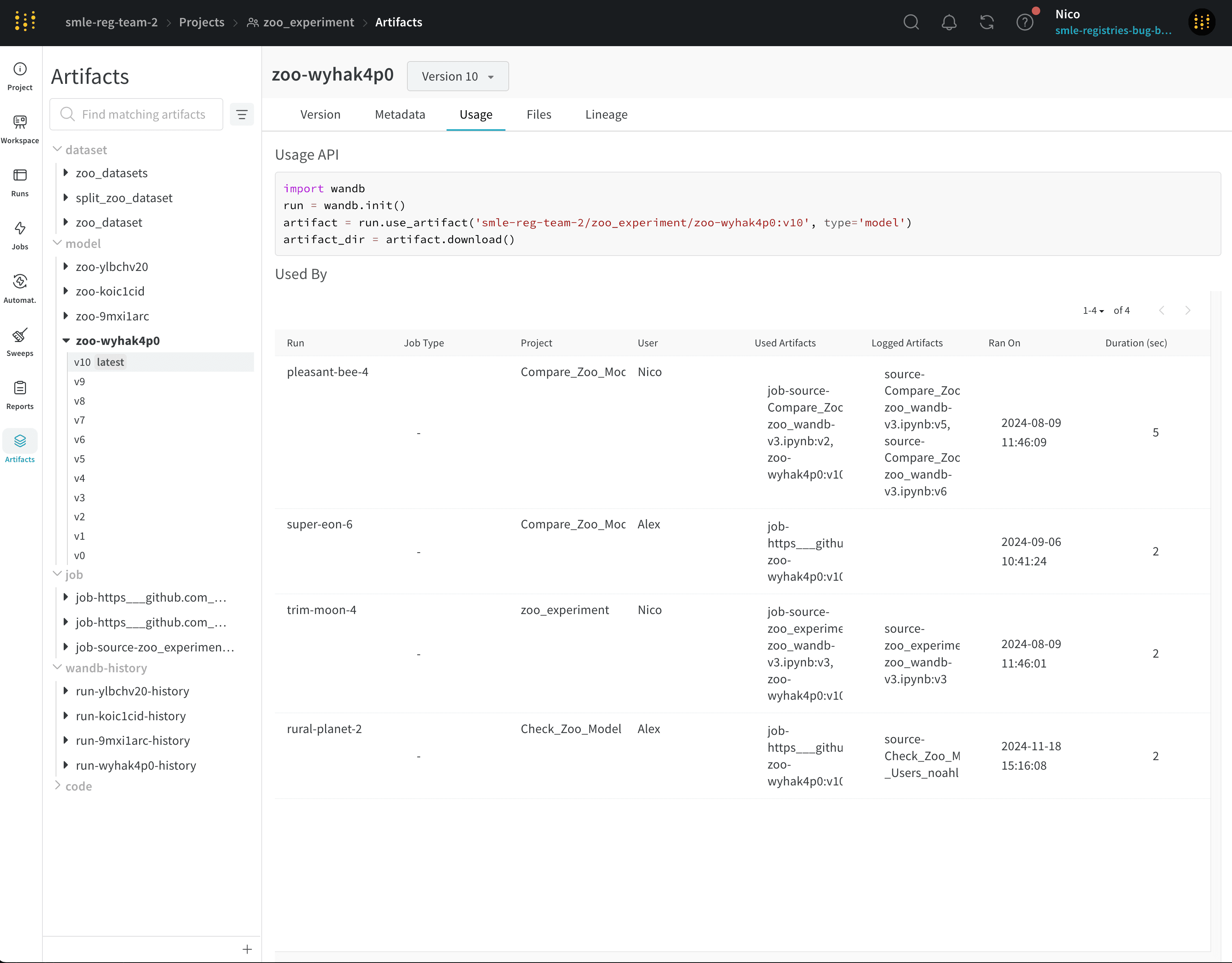 Artifact usage panel