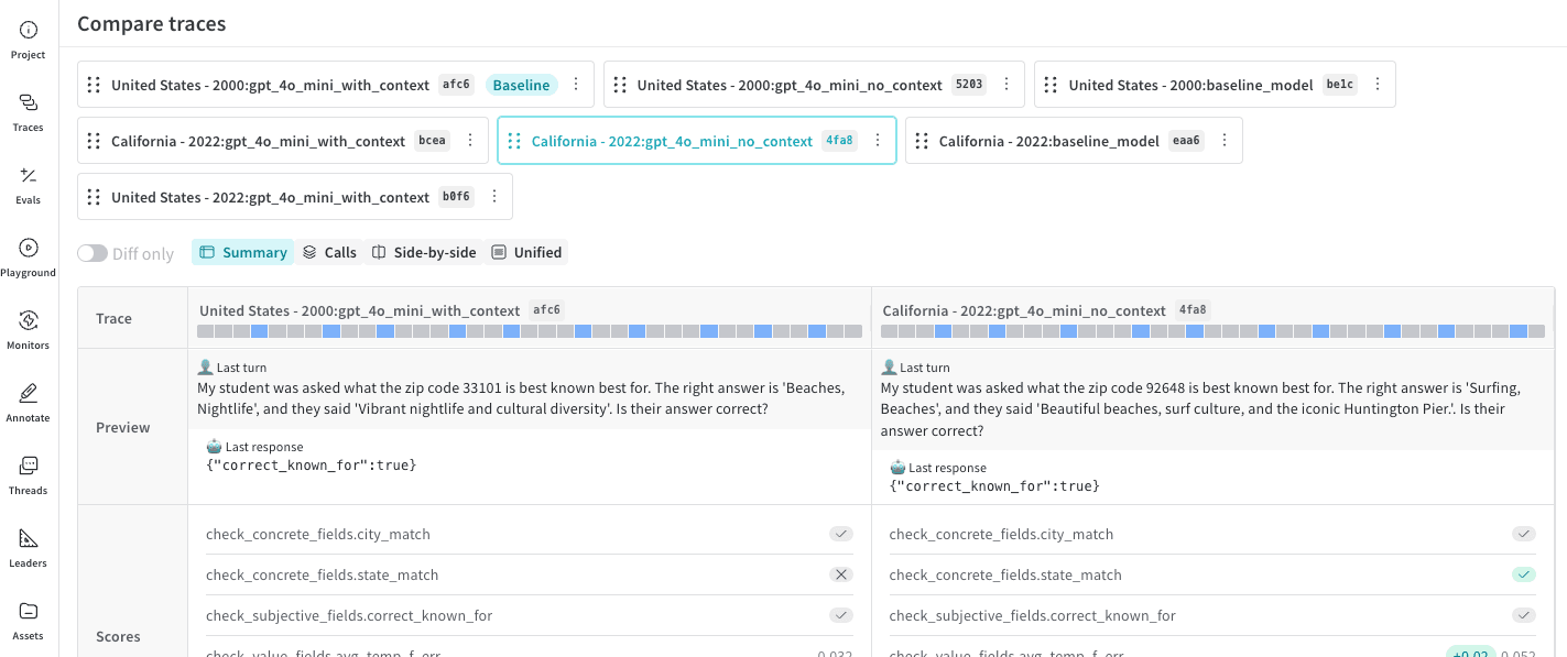 Comparing a pair from a multi-object comparison.