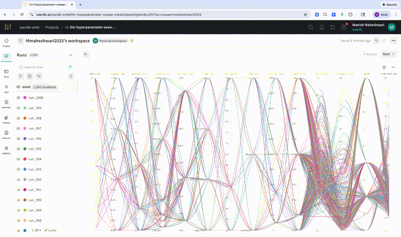 Animation demonstrating clicking a line in a parallel coordinate plot to open run details