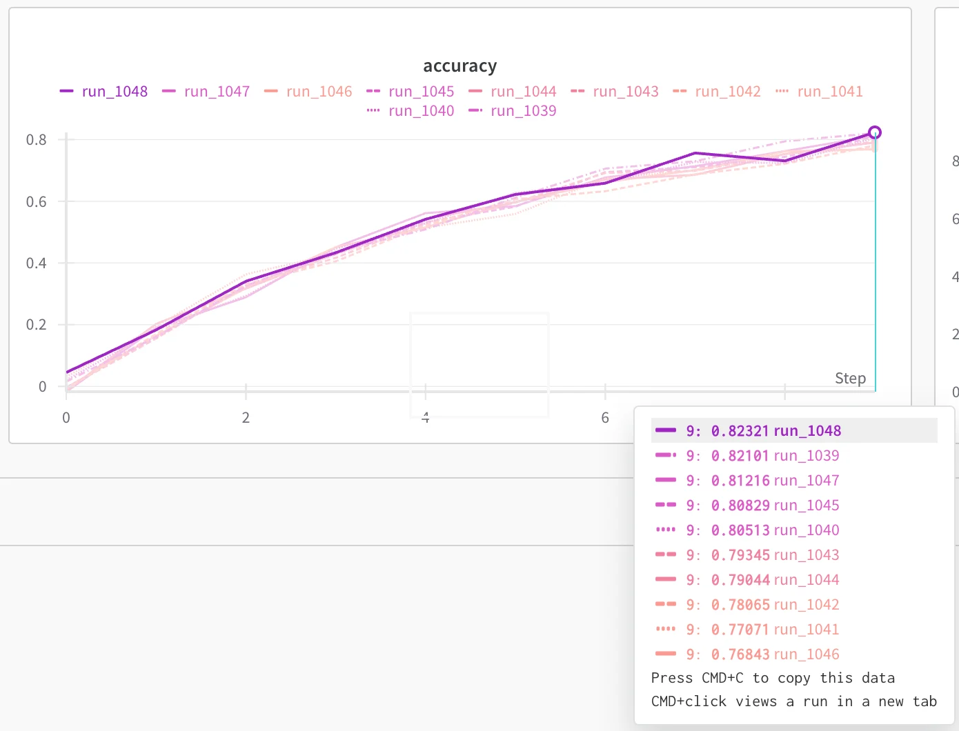 Color coded runs plot