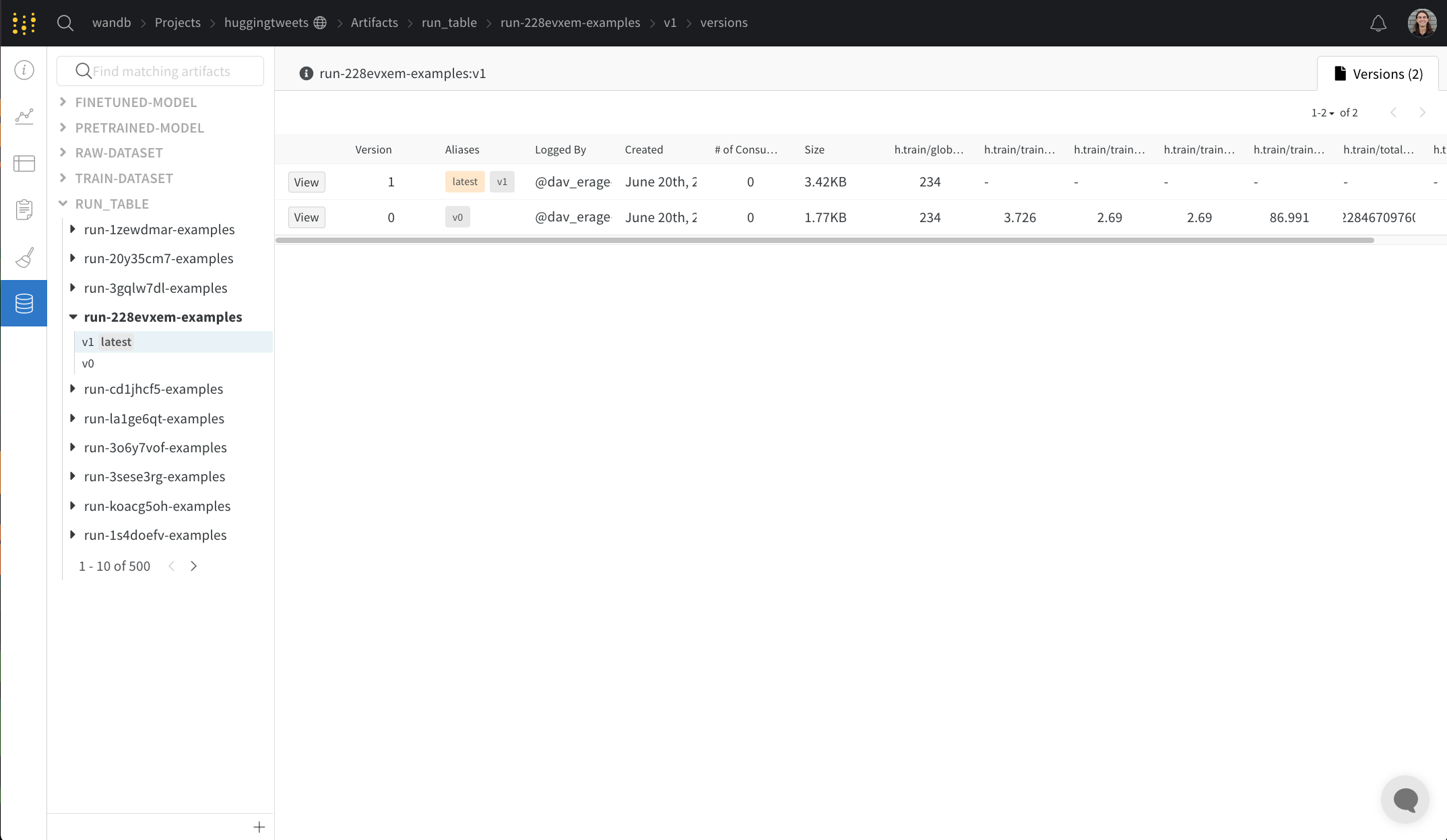 Artifact versions tab