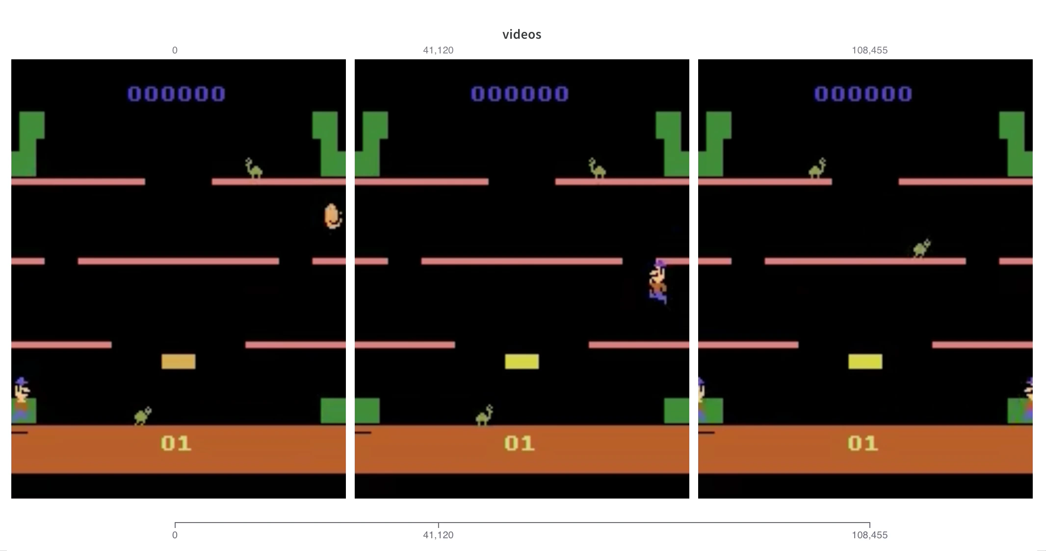 Gymnasium RL environment