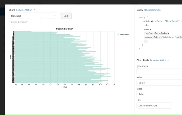 Deleting chart preset