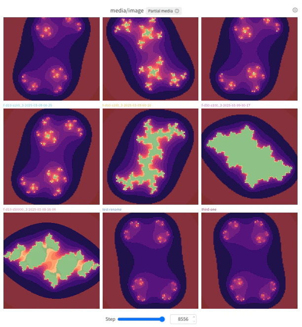 Demo of a media panel
