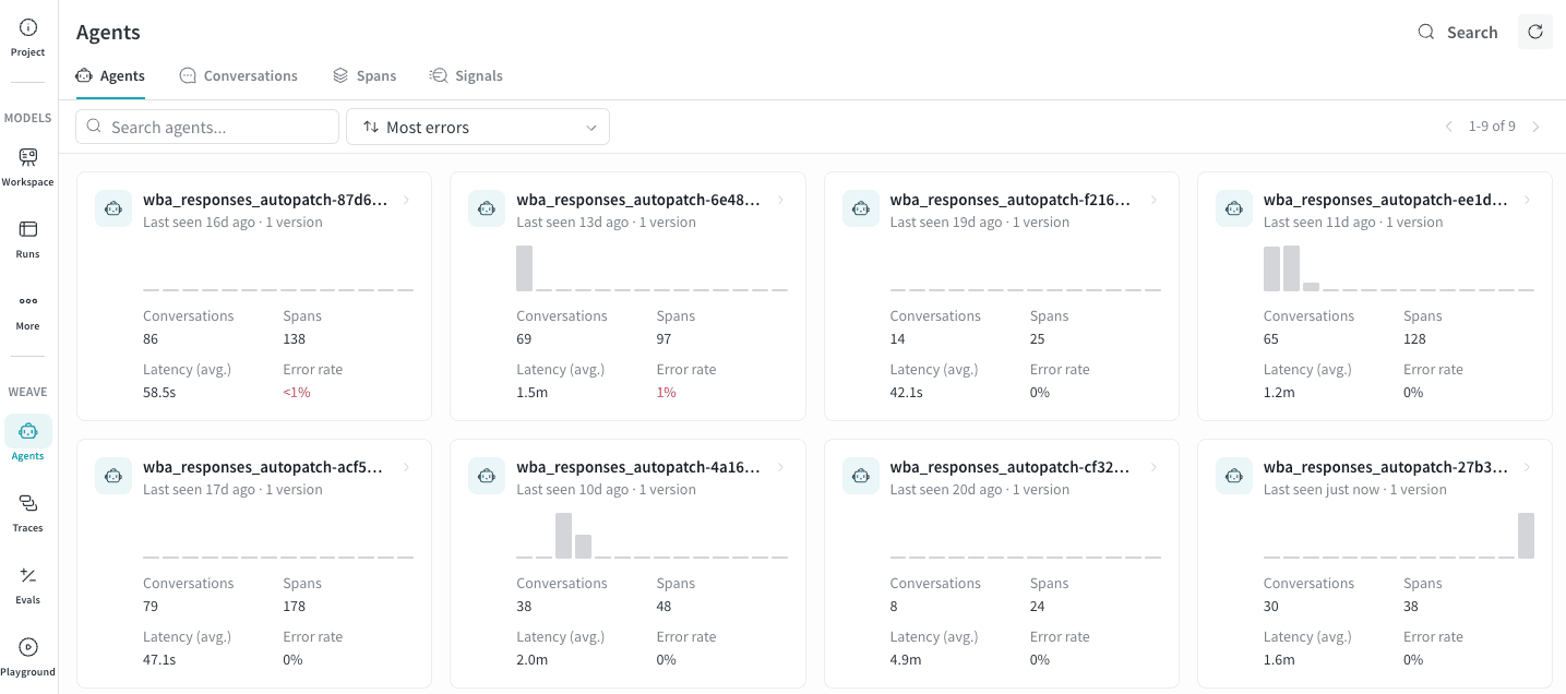 The Agents tab showing a grid of agent cards, each displaying conversation count, span count, average latency, and error rate.