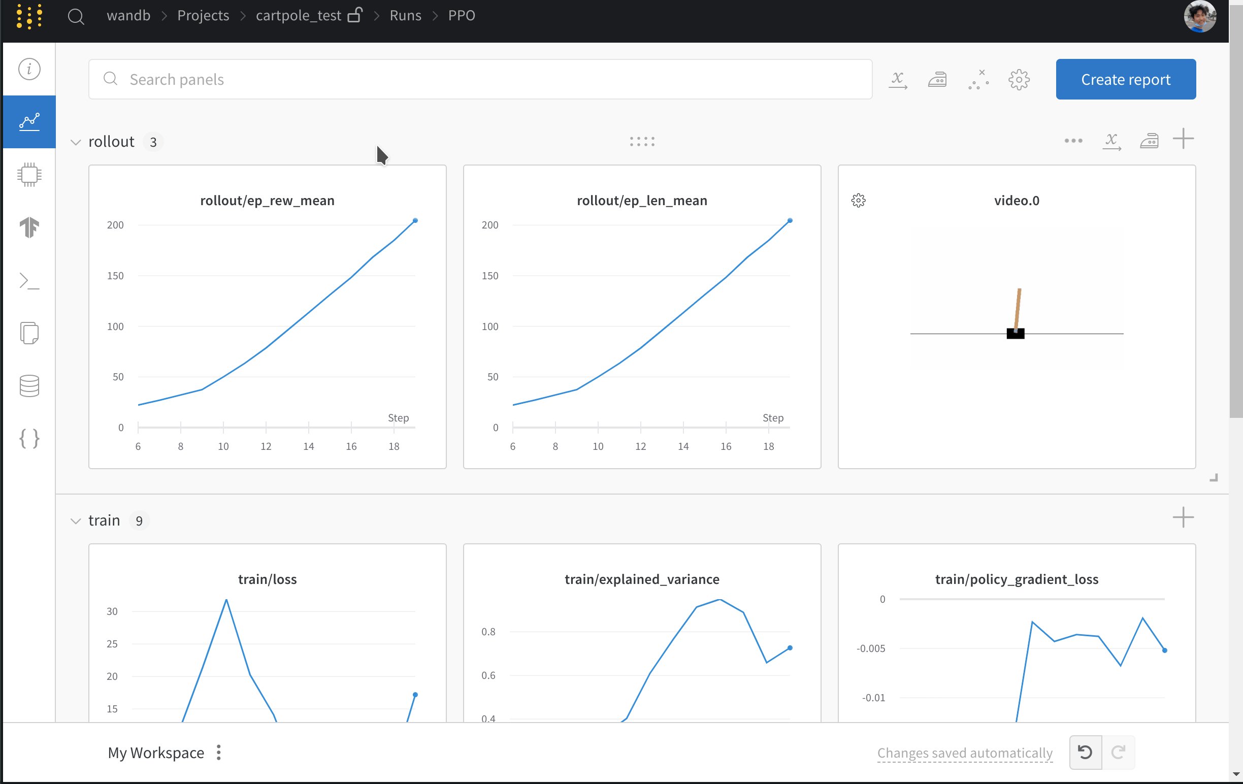 W&BでのStable Baselines 3のトレーニング