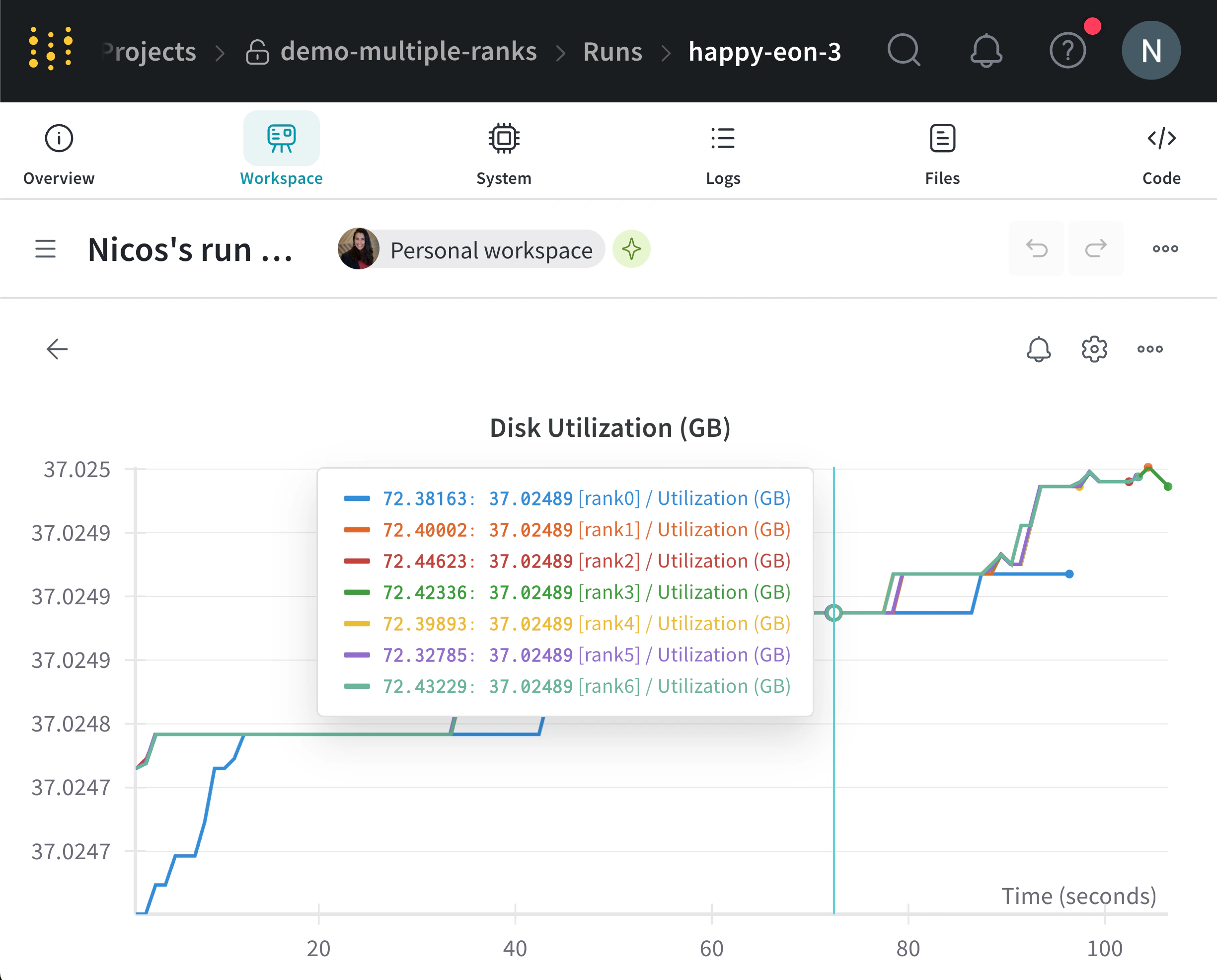 Multi-node system metrics