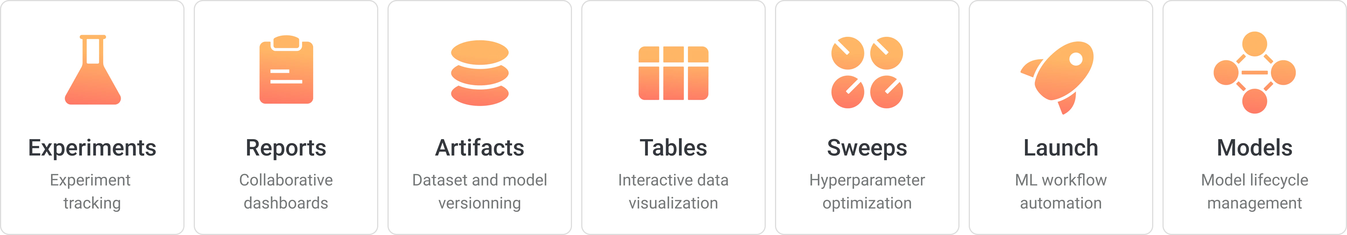 W&Bを使用する利点