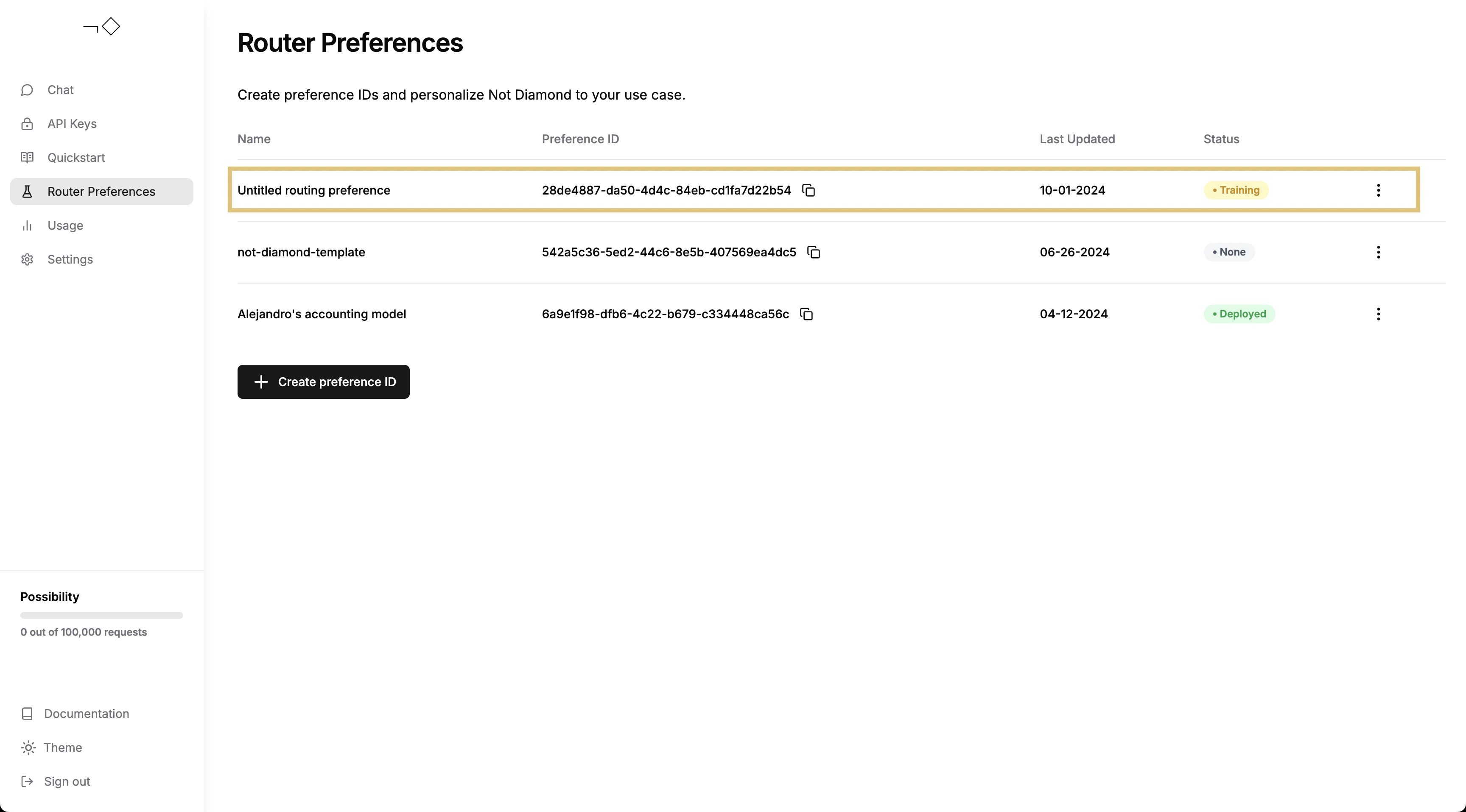 Suivre la progression de l'entraînement du routeur