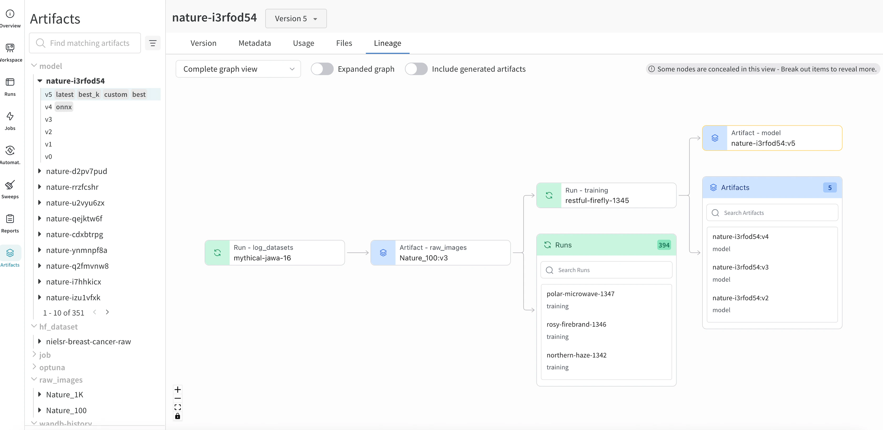 アーティファクトのリネージ