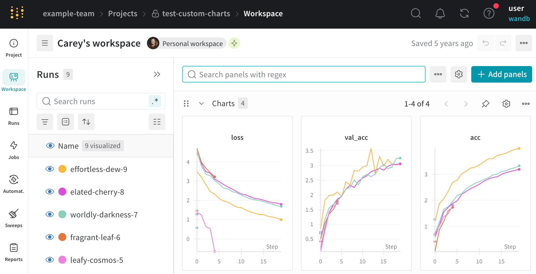 プロジェクトワークスペース