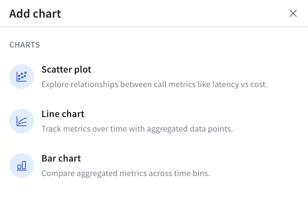 사용 가능한 사용자 지정 트레이스 플롯 유형