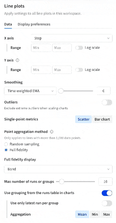 Line plot settings with the Single-point metrics control set to Scatter