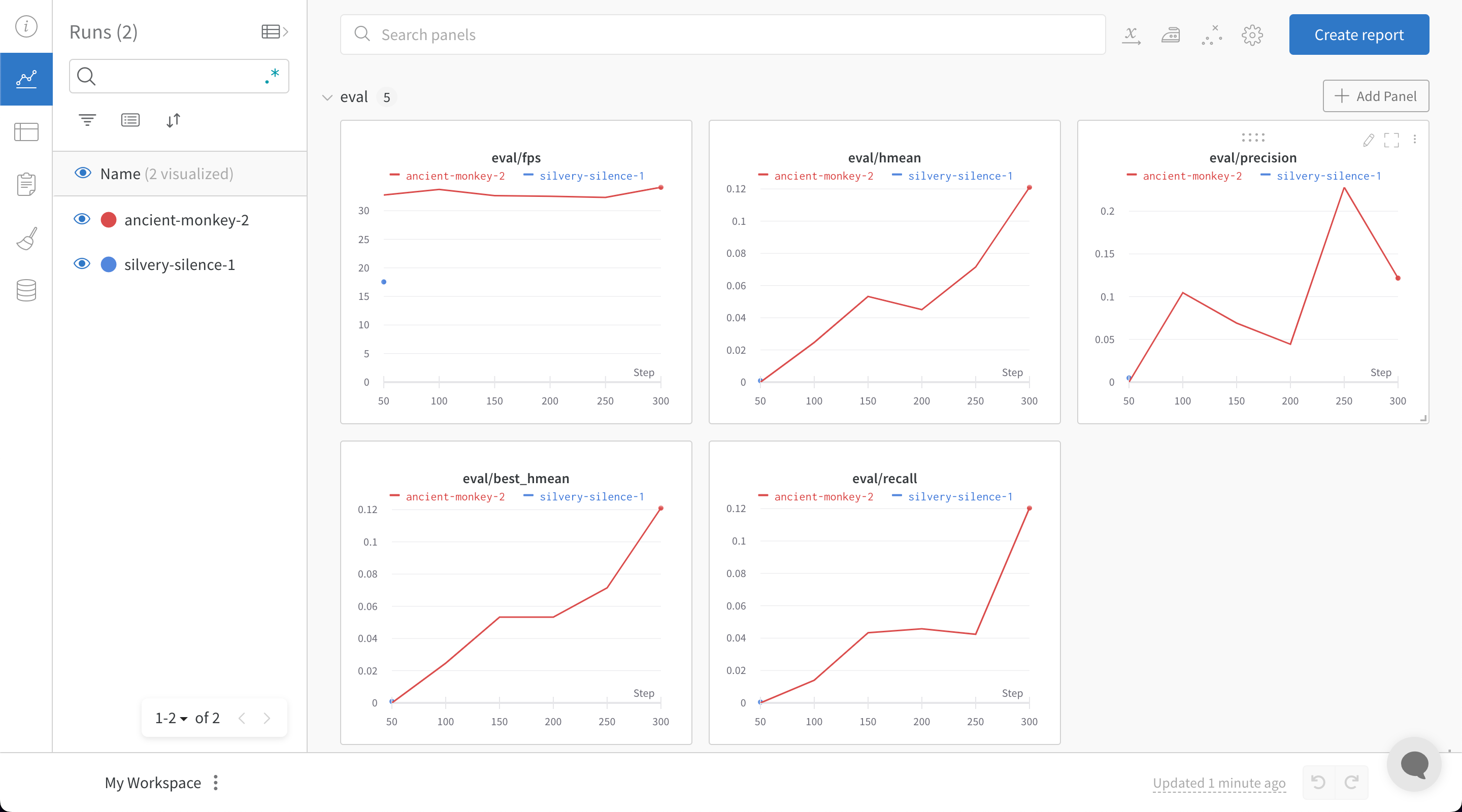PaddleOCR training dashboard
