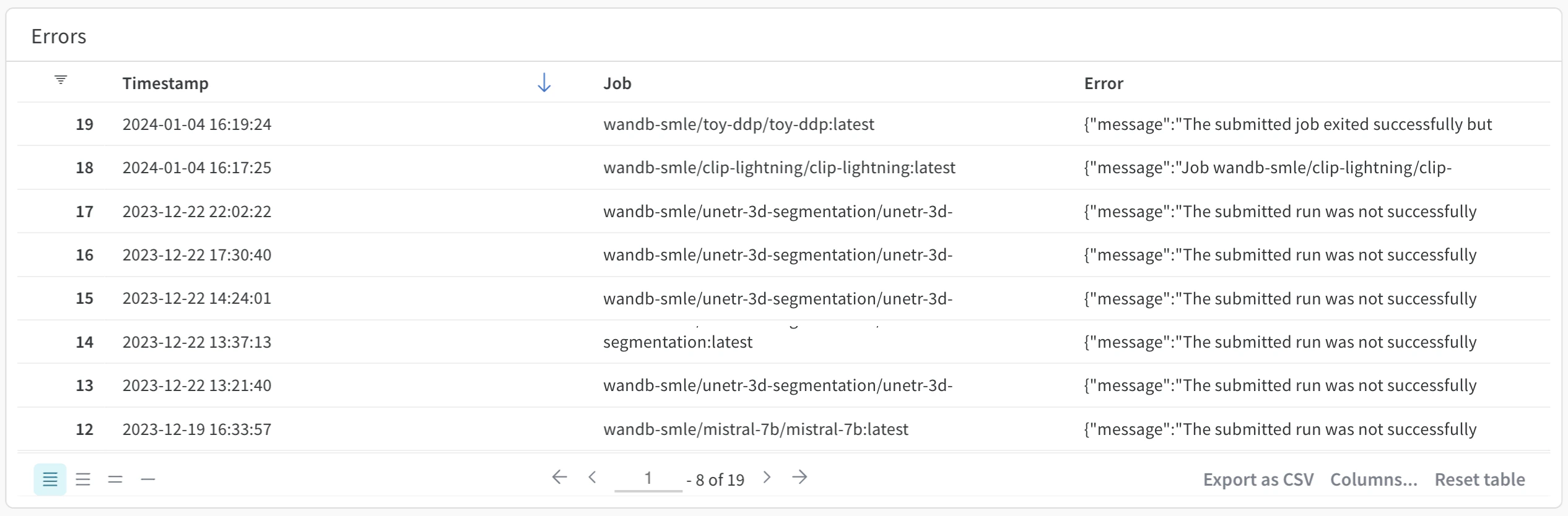 Error logs panel